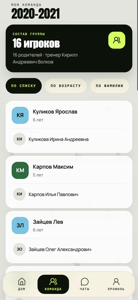 Команда. Состав группы и родители — можно написать напрямую. Телефонов друг друга родители не видят.